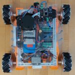 Roboost &#8211; Primary Motor Cortex